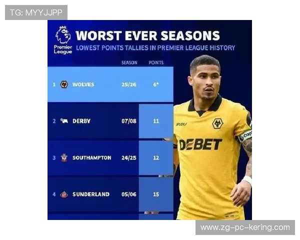 史上最低积分纪录，德比郡尴尬纪录未曾打破